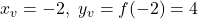 Rendered by QuickLaTeX.com x_v = -2,\ y_v = f(-2) = 4