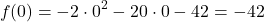 \[ f(0) = -2 \cdot 0^2 - 20 \cdot 0 - 42 = -42 \]