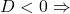 D < 0 \Rightarrow